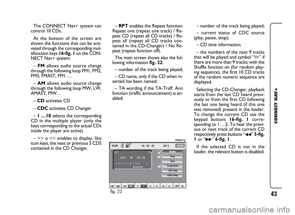 FIAT IDEA 2006 1.G Connect NavPlus Manual 43
CONNECT NAV+
The CONNECT Nav+ system can
control 10 CDs.
At the bottom of the screen are
shown the functions that can be acti-
vated through the corresponding mul-
tifunction keys 16-fig. 1on the C FIAT IDEA 2006 1.G Connect NavPlus Manual 43
CONNECT NAV+
The CONNECT Nav+ system can
control 10 CDs.
At the bottom of the screen are
shown the functions that can be acti-
vated through the corresponding mul-
tifunction keys 16-fig. 1on the C