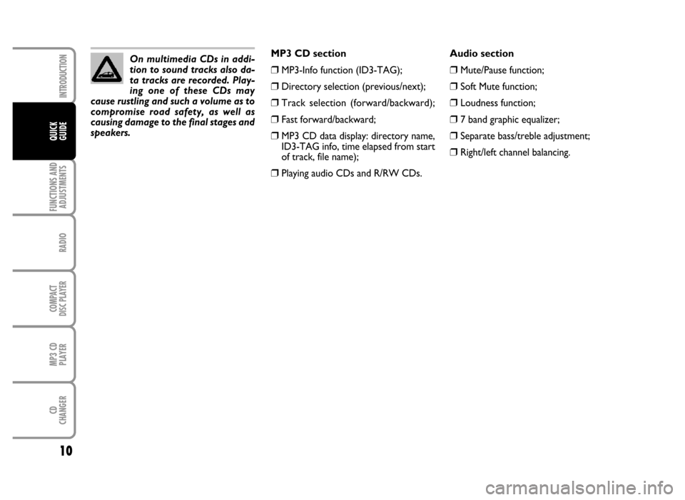 FIAT IDEA 2006 1.G Radio CD MP3 Manual 10
FUNCTIONS AND
ADJUSTMENTS
RADIO
COMPACT
DISC PLAYER
MP3 CD
PLAYER
CD
CHANGER
INTRODUCTION
QUICK
GUIDE
Audio section
❒Mute/Pause function;
❒Soft Mute function;
❒Loudness function;
❒7 band gr FIAT IDEA 2006 1.G Radio CD MP3 Manual 10
FUNCTIONS AND
ADJUSTMENTS
RADIO
COMPACT
DISC PLAYER
MP3 CD
PLAYER
CD
CHANGER
INTRODUCTION
QUICK
GUIDE
Audio section
❒Mute/Pause function;
❒Soft Mute function;
❒Loudness function;
❒7 band gr