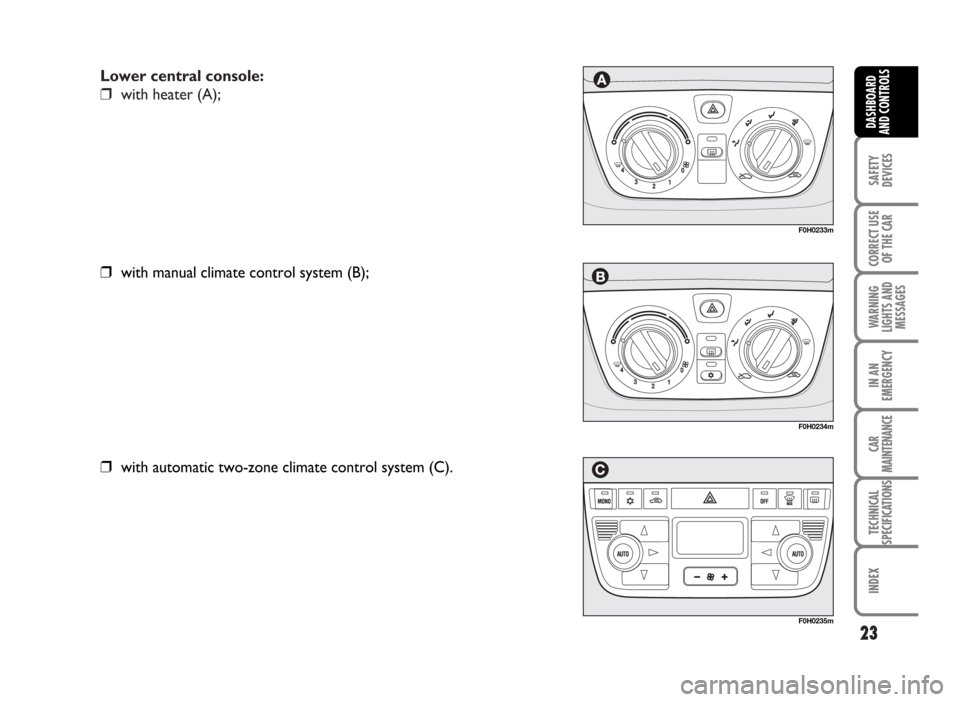 FIAT IDEA 2007 1.G Owners Manual Lower central console:
❒with heater (A);
23
SAFETY
DEVICES
CORRECT USE
OF THE CAR
WARNING
LIGHTS AND
MESSAGES
IN AN
EMERGENCY
CAR
MAINTENANCE
TECHNICAL
SPECIFICATIONS
INDEX
DASHBOARD
AND CONTROLS
F0