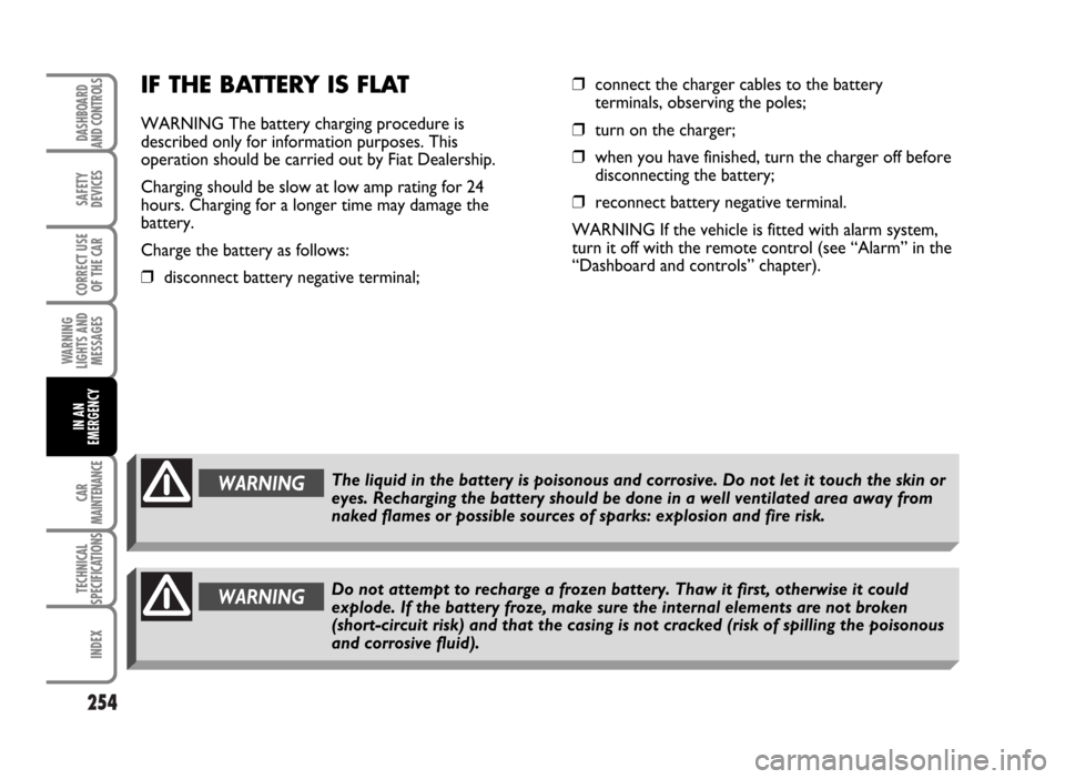 FIAT IDEA 2007 1.G Owners Manual 254
SAFETY
DEVICES
CORRECT USE
OF THE CAR
WARNING
LIGHTS AND
MESSAGES
CAR
MAINTENANCE
TECHNICAL
SPECIFICATIONS
INDEX
DASHBOARD
AND CONTROLS
IN AN
EMERGENCY
IF THE BATTERY IS FLAT
WARNING The battery c FIAT IDEA 2007 1.G Owners Manual 254
SAFETY
DEVICES
CORRECT USE
OF THE CAR
WARNING
LIGHTS AND
MESSAGES
CAR
MAINTENANCE
TECHNICAL
SPECIFICATIONS
INDEX
DASHBOARD
AND CONTROLS
IN AN
EMERGENCY
IF THE BATTERY IS FLAT
WARNING The battery c