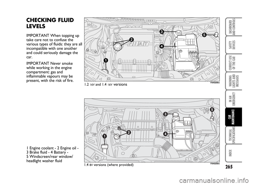 FIAT IDEA 2007 1.G Owners Guide 265
SAFETY
DEVICES
CORRECT USE
OF THE CAR
WARNING
LIGHTS AND
MESSAGES
IN AN
EMERGENCY
TECHNICAL
SPECIFICATIONS
INDEX
DASHBOARD
AND CONTROLS
CAR
MAINTENANCE
CHECKING FLUID 
LEVELS
IMPORTANT When toppin