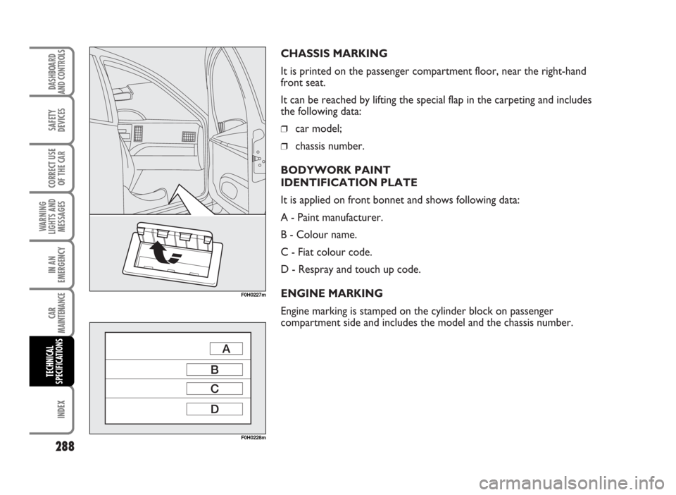 FIAT IDEA 2007 1.G Owners Manual CHASSIS MARKING
It is printed on the passenger compartment floor, near the right-hand
front seat.
It can be reached by lifting the special flap in the carpeting and includes
the following data:
❒car FIAT IDEA 2007 1.G Owners Manual CHASSIS MARKING
It is printed on the passenger compartment floor, near the right-hand
front seat.
It can be reached by lifting the special flap in the carpeting and includes
the following data:
❒car
