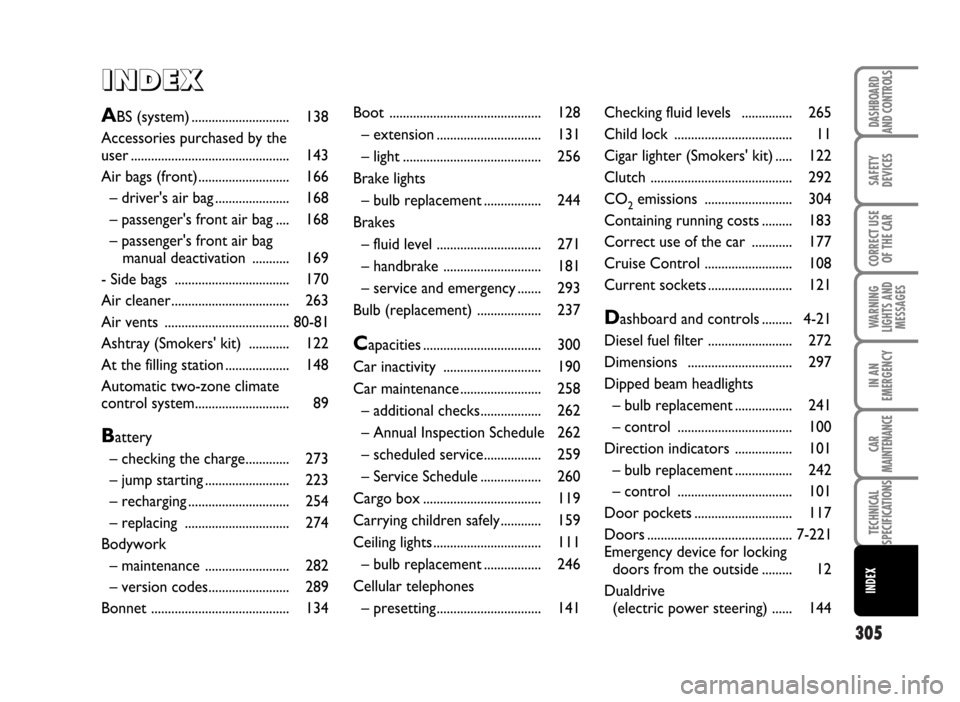 FIAT IDEA 2007 1.G Owners Manual 305
SAFETY
DEVICES
CORRECT USE
OF THE CAR
WARNING
LIGHTS AND
MESSAGES
IN AN
EMERGENCY
CAR
MAINTENANCE
TECHNICAL
SPECIFICATIONS
DASHBOARD
AND CONTROLS
INDEX
I I
N N
D D
E E
X X
ABS (system) ...........