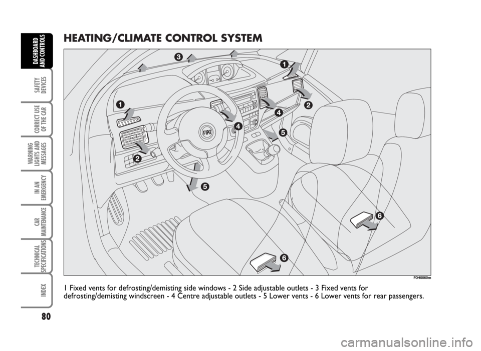 FIAT IDEA 2007 1.G Manual Online HEATING/CLIMATE CONTROL SYSTEM
80
SAFETY
DEVICES
CORRECT USE
OF THE CAR
WARNING
LIGHTS AND
MESSAGES
IN AN
EMERGENCY
CAR
MAINTENANCE
TECHNICAL
SPECIFICATIONS
INDEX
DASHBOARD
AND CONTROLS
1 Fixed vents FIAT IDEA 2007 1.G Manual Online HEATING/CLIMATE CONTROL SYSTEM
80
SAFETY
DEVICES
CORRECT USE
OF THE CAR
WARNING
LIGHTS AND
MESSAGES
IN AN
EMERGENCY
CAR
MAINTENANCE
TECHNICAL
SPECIFICATIONS
INDEX
DASHBOARD
AND CONTROLS
1 Fixed vents