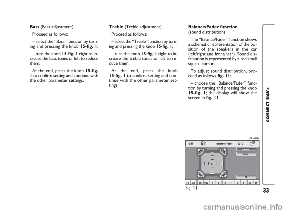 FIAT IDEA 2008 1.G Connect NavPlus Manual 33
CONNECT NAV+
Bass (Bass adjustment)
Proceed as follows:
– select the “Bass” function by turn-
ing and pressing the knob 15-fig. 1;
– turn the knob 15-fig. 1right to in-
crease the bass tone
