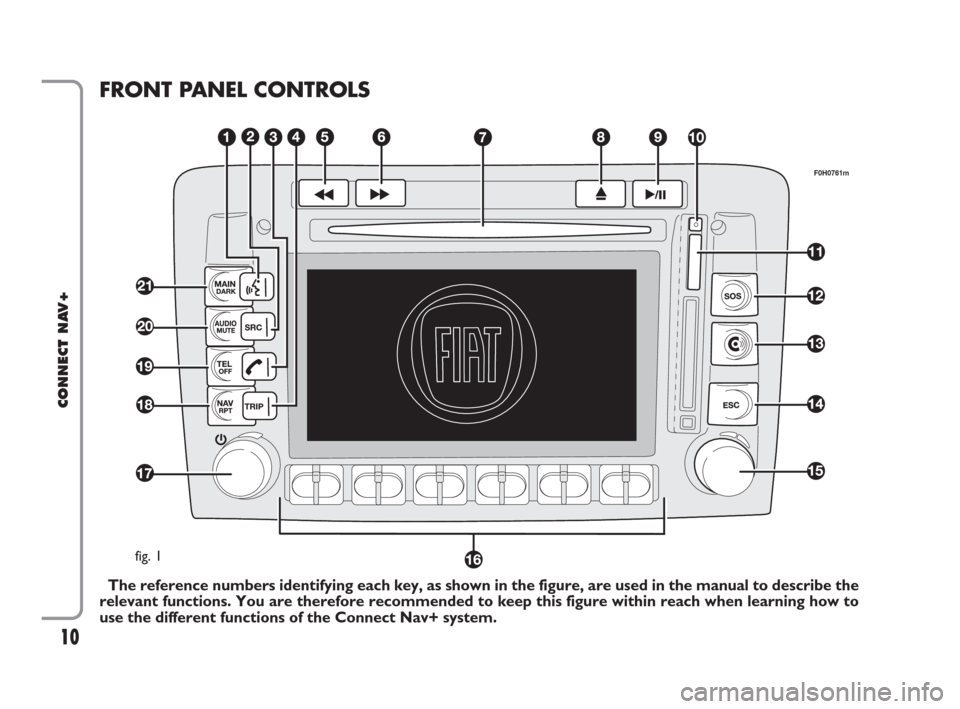 FIAT IDEA 2008 1.G Connect NavPlus Manual 10
CONNECT NAV+
FRONT PANEL CONTROLS
The reference numbers identifying each key, as shown in the figure, are used in the manual to describe the
relevant functions. You are therefore recommended to ke FIAT IDEA 2008 1.G Connect NavPlus Manual 10
CONNECT NAV+
FRONT PANEL CONTROLS
The reference numbers identifying each key, as shown in the figure, are used in the manual to describe the
relevant functions. You are therefore recommended to ke