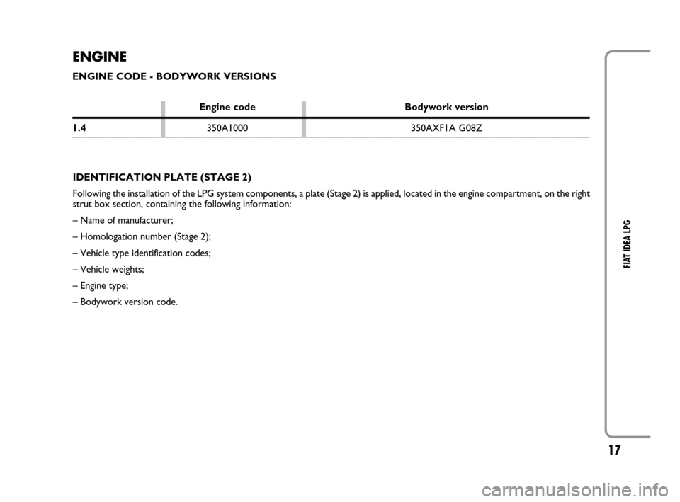 FIAT IDEA 2008 1.G LPG Supplement Manual 17
FIAT IDEA LPG
ENGINE
ENGINE CODE - BODYWORK VERSIONS
IDENTIFICATION PLATE (STAGE 2)
Following the installation of the LPG system components, a plate (Stage 2) is applied, located in the engine comp FIAT IDEA 2008 1.G LPG Supplement Manual 17
FIAT IDEA LPG
ENGINE
ENGINE CODE - BODYWORK VERSIONS
IDENTIFICATION PLATE (STAGE 2)
Following the installation of the LPG system components, a plate (Stage 2) is applied, located in the engine comp