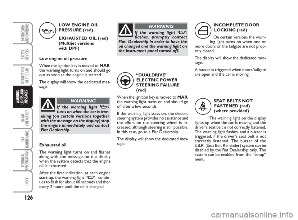 FIAT IDEA 2008 1.G Owners Manual 126
IN AN
EMERGENCY
CAR
MAINTENANCE
TECHNICAL
SPECIFICATIONS
INDEX
DASHBOARD
AND CONTROLS
SAFETY
DEVICES
CORRECT USE
OF THE CAR
WARNING
LIGHTS AND
MESSAGES
LOW ENGINE OIL
PRESSURE (red)
EXHAUSTED OIL 