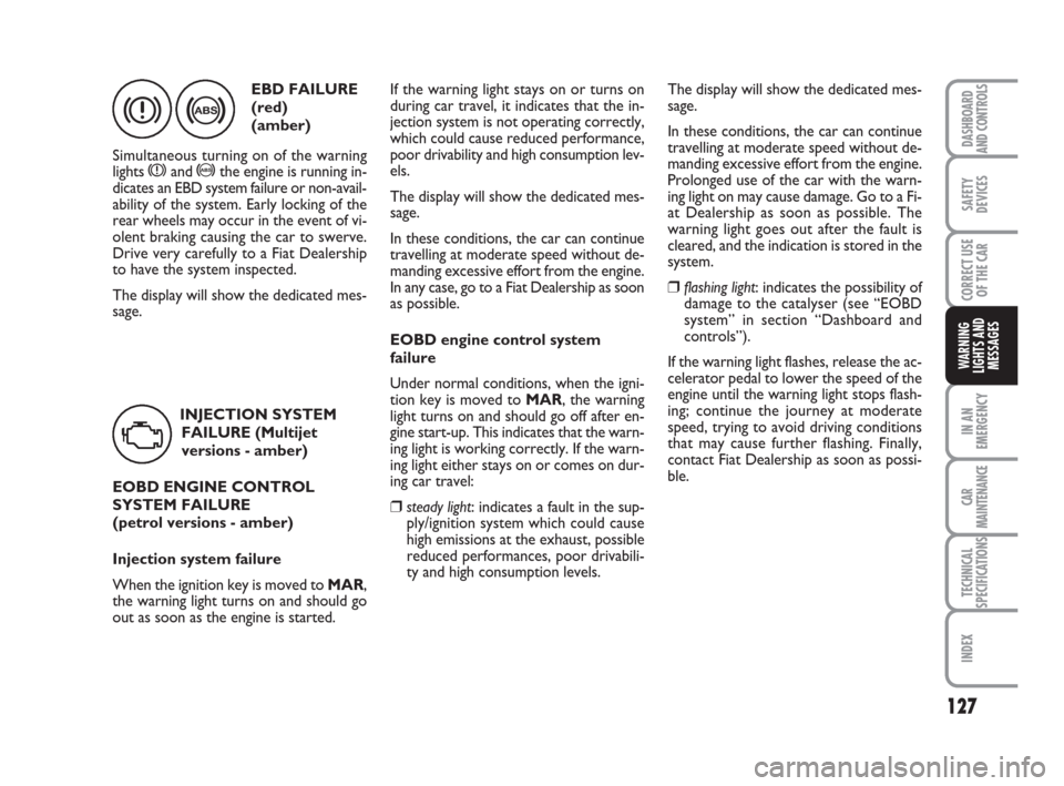 FIAT IDEA 2008 1.G User Guide 127
IN AN
EMERGENCY
CAR
MAINTENANCE
TECHNICAL
SPECIFICATIONS
INDEX
DASHBOARD
AND CONTROLS
SAFETY
DEVICES
CORRECT USE
OF THE CAR
WARNING
LIGHTS AND
MESSAGES
>
EBD FAILURE
(red) 
(amber)
Simultaneous tu