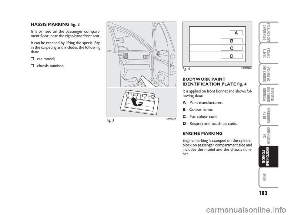 FIAT IDEA 2008 1.G Owners Manual 183
INDEX
DASHBOARD
AND CONTROLS
SAFETY
DEVICES
CORRECT USE
OF THE CAR
WARNING
LIGHTS AND
MESSAGES
IN AN
EMERGENCY
CAR
MAINTENANCE
TECHNICAL
SPECIFICATIONS
HASSIS MARKING fig. 3
It is printed on the p FIAT IDEA 2008 1.G Owners Manual 183
INDEX
DASHBOARD
AND CONTROLS
SAFETY
DEVICES
CORRECT USE
OF THE CAR
WARNING
LIGHTS AND
MESSAGES
IN AN
EMERGENCY
CAR
MAINTENANCE
TECHNICAL
SPECIFICATIONS
HASSIS MARKING fig. 3
It is printed on the p