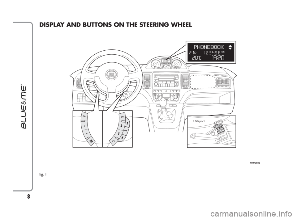 FIAT IDEA 2009 1.G Blue And Me Manual DISPLAY AND BUTTONS ON THE STEERING WHEEL
fig. 1
F0H4281g
USB port
8
603_97_217 IDEA Blue&Me GB 1ed  1-10-2009  8:40  Pagina 8 