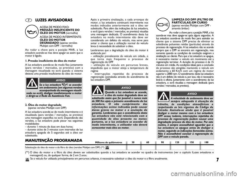 FIAT IDEA 2009 1.G DPF Supplement Manual 7
PLUZES AVISADORAS
v
2. Óleo do motor degradado 
(apenas versões Multijet com DPF)
A luz avisadora acende-se de modo intermitente e é
visualizada (para versões / mercados, se previsto)
uma mensag