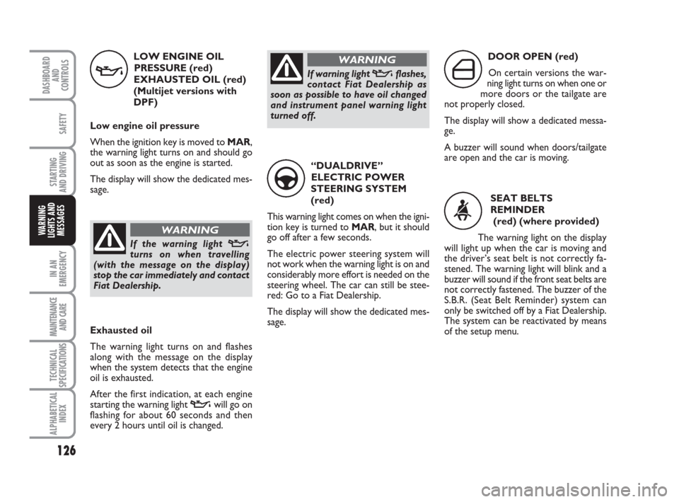 FIAT IDEA 2009 1.G Owners Manual 126
STARTING 
AND DRIVING
IN AN
EMERGENCY
MAINTENANCE
AND CARE
TECHNICAL
SPECIFICATIONS
ALPHABETICAL
INDEX
DASHBOARD
AND
CONTROLS
SAFETY
WARNING
LIGHTS AND
MESSAGES
LOW ENGINE OIL
PRESSURE (red)
EXHAU