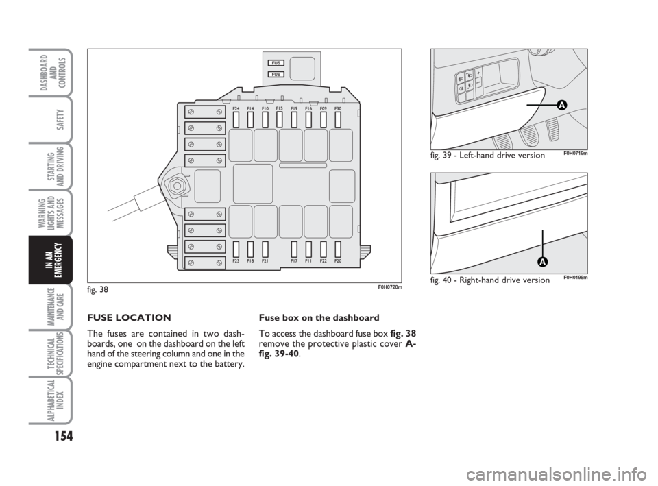 FIAT IDEA 2009 1.G Owners Manual 154
STARTING 
AND DRIVING
MAINTENANCE
AND CARE
TECHNICAL
SPECIFICATIONS
ALPHABETICAL
INDEX
DASHBOARD
AND
CONTROLS
SAFETY
WARNING
LIGHTS AND
MESSAGES
IN AN
EMERGENCY
F0H0720m
FUSE LOCATION
The fuses ar