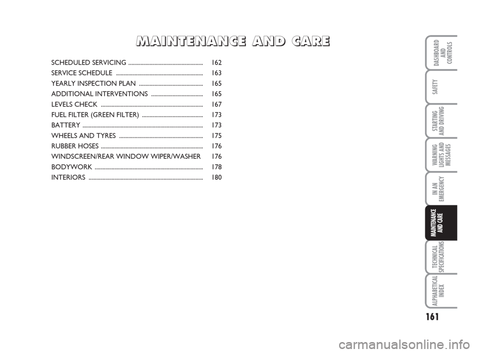 FIAT IDEA 2009 1.G Owners Manual 161
STARTING 
AND DRIVING
IN AN
EMERGENCY
TECHNICAL
SPECIFICATIONS
ALPHABETICAL
INDEX
DASHBOARD
AND
CONTROLS
SAFETY
WARNING
LIGHTS AND
MESSAGES
MAINTENANCE
AND CARE
SCHEDULED SERVICING ...............