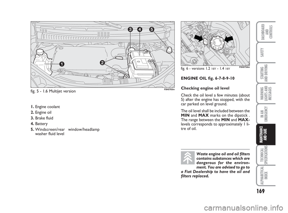 FIAT IDEA 2009 1.G Owners Manual 169
STARTING 
AND DRIVING
IN AN
EMERGENCY
TECHNICAL
SPECIFICATIONS
ALPHABETICAL
INDEX
DASHBOARD
AND
CONTROLS
SAFETY
WARNING
LIGHTS AND
MESSAGES
MAINTENANCE
AND CARE
3
12
45
F0H0763mfig. 5 - 1.6 Multij