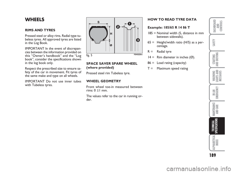 FIAT IDEA 2009 1.G Owners Manual 189
STARTING 
AND DRIVING
IN AN
EMERGENCY
MAINTENANCE
AND CARE
ALPHABETICAL
INDEX
DASHBOARD
AND
CONTROLS
SAFETY
WARNING
LIGHTS AND
MESSAGES
TECHNICAL
SPECIFICATIONS
fig. 5F0H0229m
WHEELS
RIMS AND TYRE
