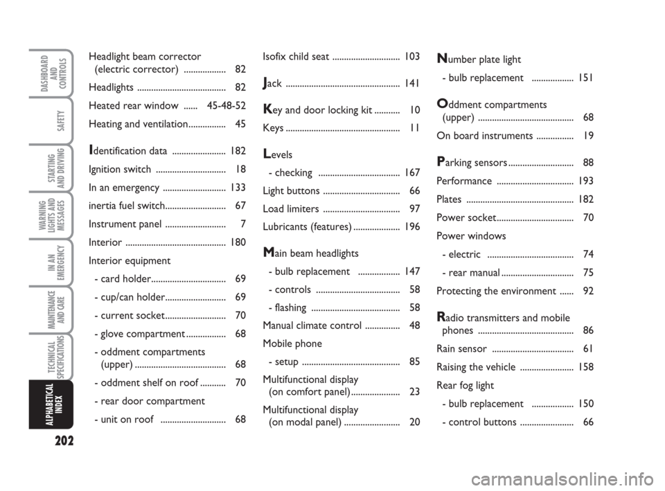 FIAT IDEA 2009 1.G Owners Manual 202
STARTING 
AND DRIVING
IN AN
EMERGENCY
MAINTENANCE
AND CARE
DASHBOARD
AND
CONTROLS
SAFETY
WARNING
LIGHTS AND
MESSAGES
TECHNICAL
SPECIFICATIONS
ALPHABETICAL
INDEX
Headlight beam corrector 
(electric