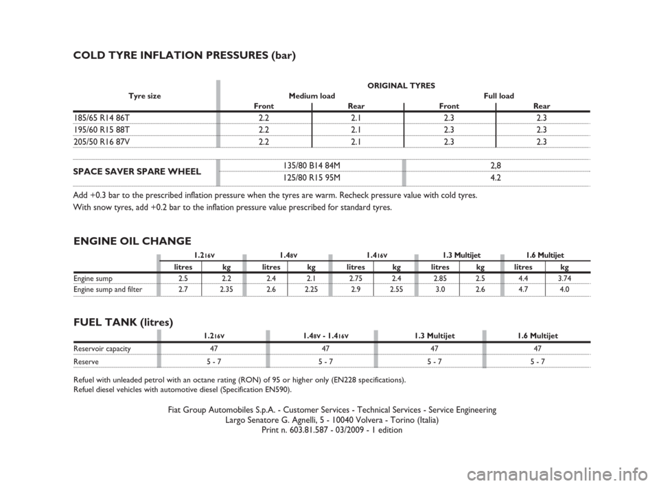 FIAT IDEA 2009 1.G Owners Manual FUEL TANK (litres)
ENGINE OIL CHANGE
Fiat Group Automobiles S.p.A. - Customer Services - Technical Services - Service Engineering
Largo Senatore G. Agnelli, 5 - 10040 Volvera - Torino (Italia)
Print n