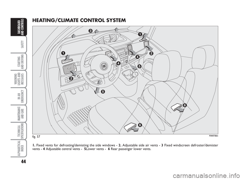 FIAT IDEA 2009 1.G Owners Manual 44
SAFETY
STARTING 
AND DRIVING
WARNING
LIGHTS AND
MESSAGES
IN AN
EMERGENCY
MAINTENANCE
AND CARE
TECHNICAL
SPECIFICATIONS
ALPHABETICAL
INDEX
DASHBOARD
AND CONTROLS
HEATING/CLIMATE CONTROL SYSTEM
1.Fix