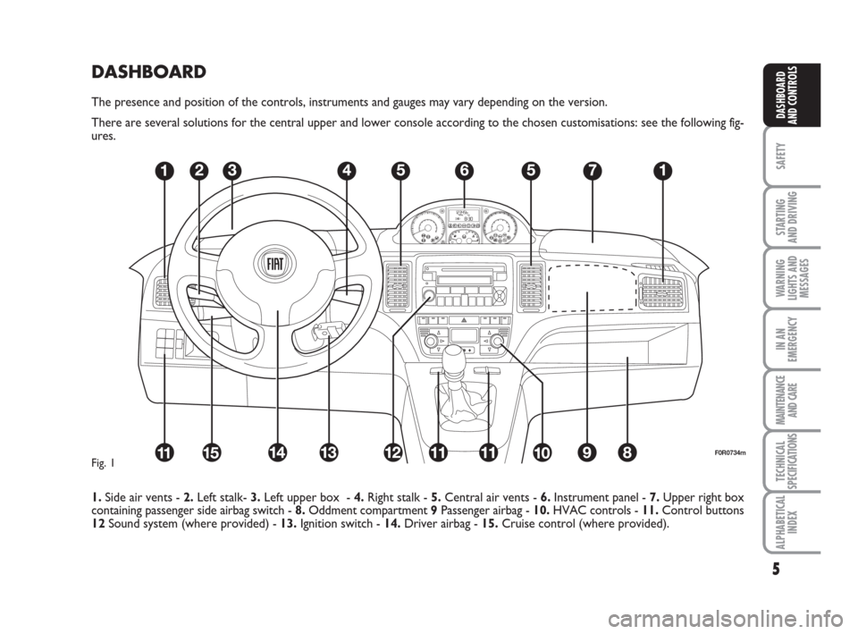 FIAT IDEA 2009 1.G Owners Manual DASHBOARD
The presence and position of the controls, instruments and gauges may vary depending on the version.
There are several solutions for the central upper and lower console according to the chos FIAT IDEA 2009 1.G Owners Manual DASHBOARD
The presence and position of the controls, instruments and gauges may vary depending on the version.
There are several solutions for the central upper and lower console according to the chos