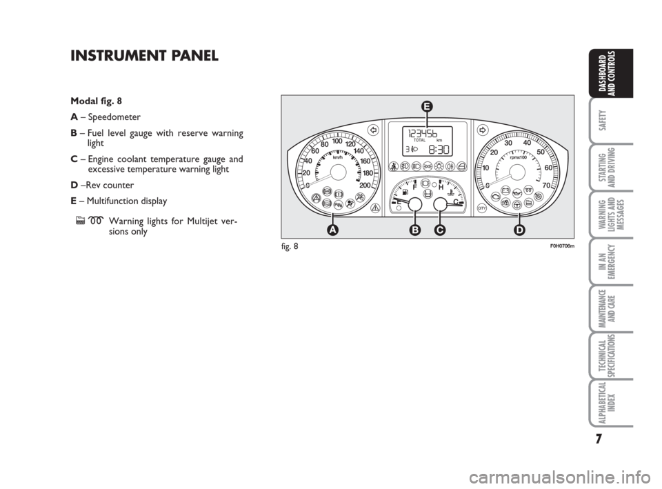 FIAT IDEA 2009 1.G Owners Manual 7
SAFETY
STARTING 
AND DRIVING
WARNING
LIGHTS AND
MESSAGES
IN AN
EMERGENCY
MAINTENANCE
AND CARE
TECHNICAL
SPECIFICATIONS
ALPHABETICAL
INDEX
DASHBOARD
AND CONTROLS
F0H0706m
Modal fig. 8
A– Speedomete