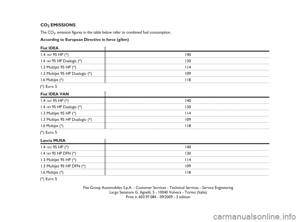 FIAT IDEA 2009 1.G Start And Stop Supplement Manual Fiat Group Automobiles S.p.A. - Customer Services - Technical Services - Service Engineering
Largo Senatore G. Agnelli, 5 - 10040 Volvera - Torino (Italia)
Print n. 603.97.084 - 09/2009 - 3 edition
CO