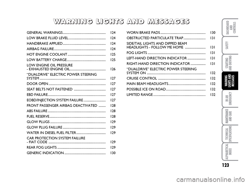 FIAT IDEA 2010 1.G Owners Manual 123
STARTING 
AND DRIVING
IN AN
EMERGENCY
MAINTENANCE
AND CARE
TECHNICAL
SPECIFICATIONS
ALPHABETICAL
INDEX
DASHBOARD
AND
CONTROLS
SAFETY
WARNING
LIGHTS AND
MESSAGES
GENERAL WARNINGS ..................