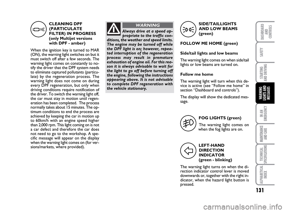 FIAT IDEA 2010 1.G Owners Manual 131
STARTING
AND DRIVING
IN AN
EMERGENCY
MAINTENANCE
AND CARE
TECHNICAL
SPECIFICATIONS
ALPHABETICAL
INDEX
DASHBOARD
AND
CONTROLS
SAFETY
WARNING
LIGHTS AND
MESSAGES
CLEANING DPF
(PARTICULATE
FILTER) I FIAT IDEA 2010 1.G Owners Manual 131
STARTING
AND DRIVING
IN AN
EMERGENCY
MAINTENANCE
AND CARE
TECHNICAL
SPECIFICATIONS
ALPHABETICAL
INDEX
DASHBOARD
AND
CONTROLS
SAFETY
WARNING
LIGHTS AND
MESSAGES
CLEANING DPF
(PARTICULATE
FILTER) I