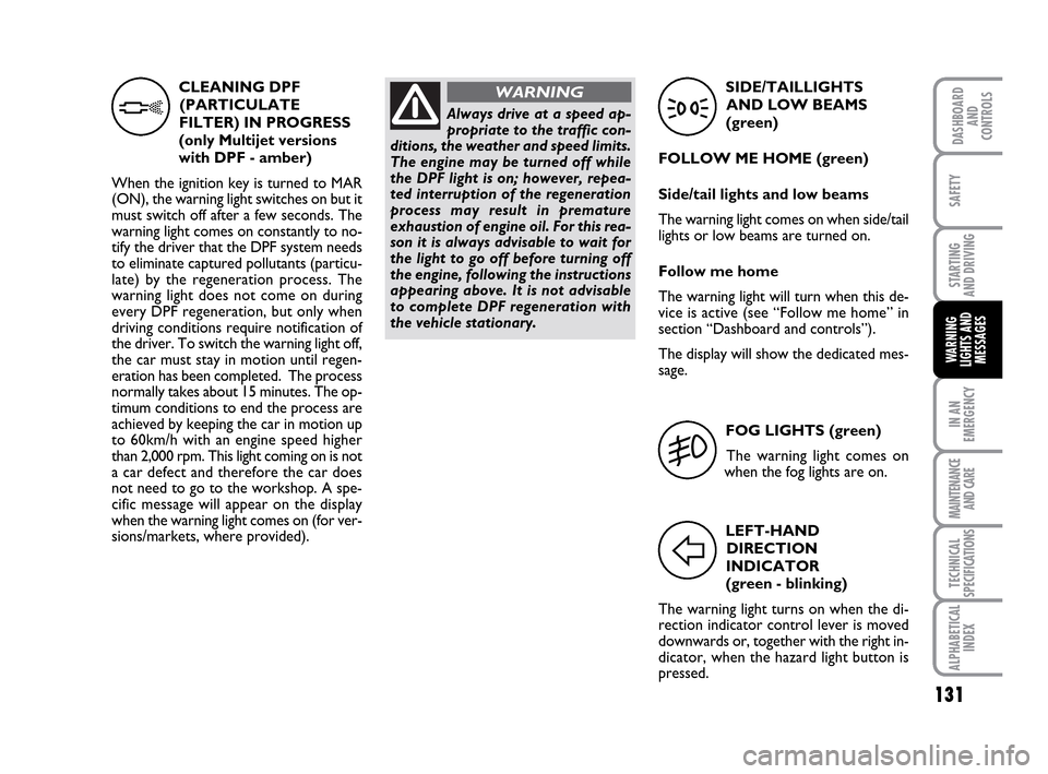 FIAT IDEA 2010 1.G Owners Manual 131
STARTING 
AND DRIVING
IN AN
EMERGENCY
MAINTENANCE
AND CARE
TECHNICAL
SPECIFICATIONS
ALPHABETICAL
INDEX
DASHBOARD
AND
CONTROLS
SAFETY
WARNING
LIGHTS AND
MESSAGES
CLEANING DPF
(PARTICULATE
FILTER) I