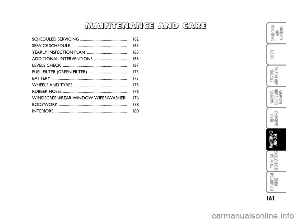 FIAT IDEA 2010 1.G Owners Manual 161
STARTING 
AND DRIVING
IN AN
EMERGENCY
TECHNICAL
SPECIFICATIONS
ALPHABETICAL
INDEX
DASHBOARD
AND
CONTROLS
SAFETY
WARNING
LIGHTS AND
MESSAGES
MAINTENANCE
AND CARE
SCHEDULED SERVICING ...............
