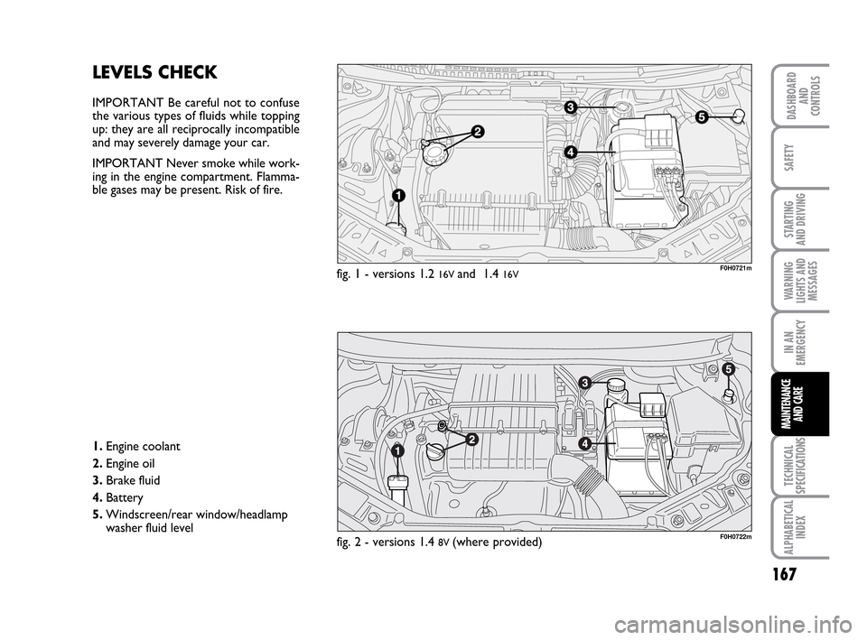 FIAT IDEA 2010 1.G Owners Manual 167
STARTING
AND DRIVING
IN AN
EMERGENCY
TECHNICAL
SPECIFICATIONS
ALPHABETICAL
INDEX
DASHBOARD
AND
CONTROLS
SAFETY
WARNING
LIGHTS AND
MESSAGES
MAINTENANCE
AND CARE
LEVELS CHECK
IMPORTANT Be careful n FIAT IDEA 2010 1.G Owners Manual 167
STARTING
AND DRIVING
IN AN
EMERGENCY
TECHNICAL
SPECIFICATIONS
ALPHABETICAL
INDEX
DASHBOARD
AND
CONTROLS
SAFETY
WARNING
LIGHTS AND
MESSAGES
MAINTENANCE
AND CARE
LEVELS CHECK
IMPORTANT Be careful n
