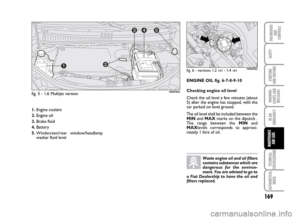 FIAT IDEA 2010 1.G Owners Manual 169
STARTING 
AND DRIVING
IN AN
EMERGENCY
TECHNICAL
SPECIFICATIONS
ALPHABETICAL
INDEX
DASHBOARD
AND
CONTROLS
SAFETY
WARNING
LIGHTS AND
MESSAGES
MAINTENANCE
AND CARE
3
12
45
F0H0763mfig. 5 - 1.6 Multij