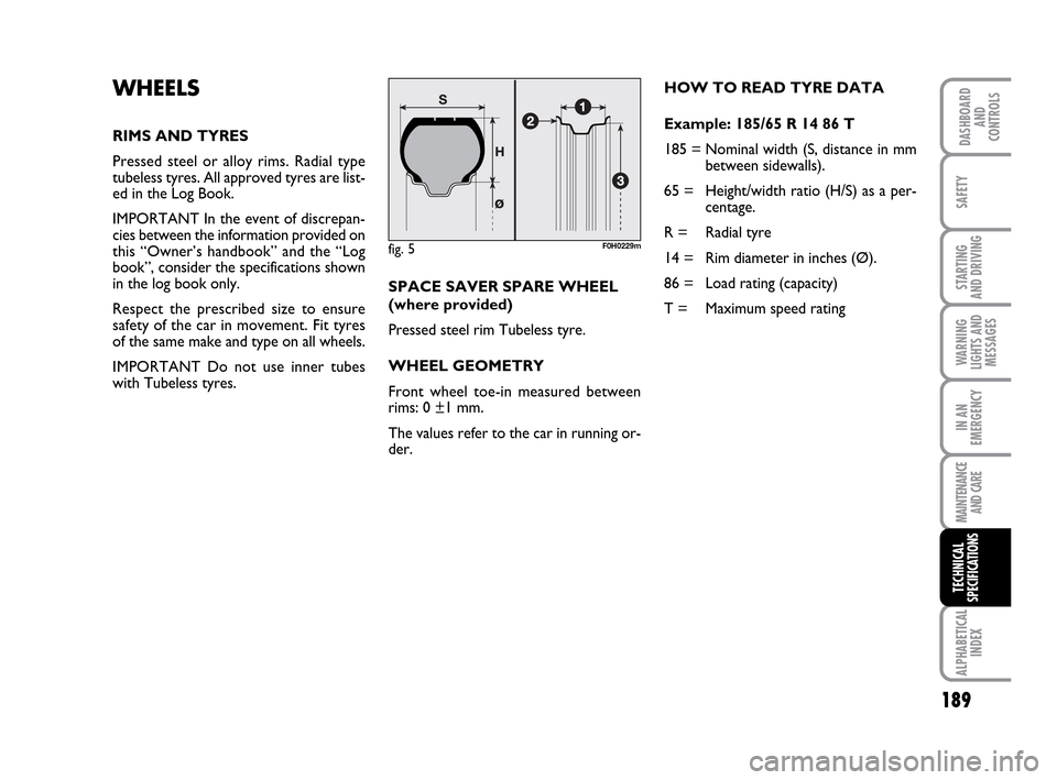 FIAT IDEA 2010 1.G Owners Manual 189
STARTING
AND DRIVING
IN AN
EMERGENCY
MAINTENANCE
AND CARE
ALPHABETICAL
INDEX
DASHBOARD
AND
CONTROLS
SAFETY
WARNING
LIGHTS AND
MESSAGES
TECHNICAL
SPECIFICATIONS
fig. 5F0H0229m
WHEELS
RIMS AND TYRE FIAT IDEA 2010 1.G Owners Manual 189
STARTING
AND DRIVING
IN AN
EMERGENCY
MAINTENANCE
AND CARE
ALPHABETICAL
INDEX
DASHBOARD
AND
CONTROLS
SAFETY
WARNING
LIGHTS AND
MESSAGES
TECHNICAL
SPECIFICATIONS
fig. 5F0H0229m
WHEELS
RIMS AND TYRE