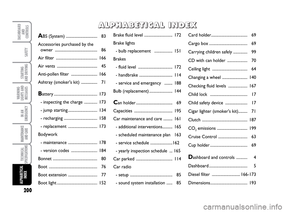 FIAT IDEA 2010 1.G Owners Manual 200
STARTING
AND DRIVING
IN AN
EMERGENCY
MAINTENANCE
AND CARE
DASHBOARD
AND
CONTROLS
SAFETY
WARNING
LIGHTS AND
MESSAGES
TECHNICAL
SPECIFICATIONS
ALPHABETICAL
INDEX
A A
L L
P P
H H
A A
B B
E E
T T
I I FIAT IDEA 2010 1.G Owners Manual 200
STARTING
AND DRIVING
IN AN
EMERGENCY
MAINTENANCE
AND CARE
DASHBOARD
AND
CONTROLS
SAFETY
WARNING
LIGHTS AND
MESSAGES
TECHNICAL
SPECIFICATIONS
ALPHABETICAL
INDEX
A A
L L
P P
H H
A A
B B
E E
T T
I I