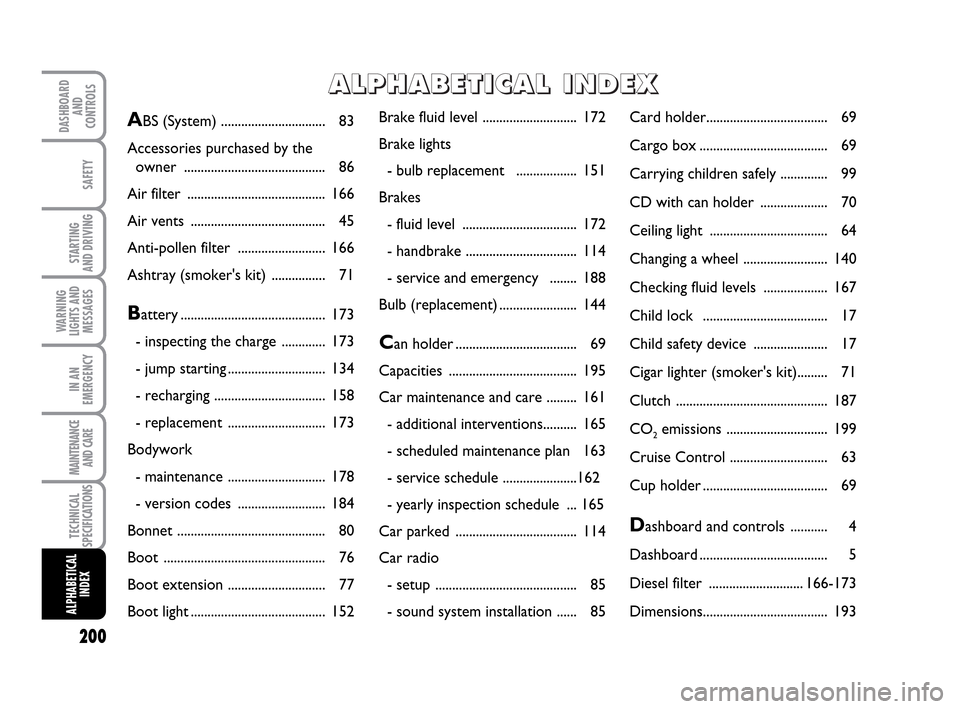 FIAT IDEA 2010 1.G Owners Manual 200
STARTING 
AND DRIVING
IN AN
EMERGENCY
MAINTENANCE
AND CARE
DASHBOARD
AND
CONTROLS
SAFETY
WARNING
LIGHTS AND
MESSAGES
TECHNICAL
SPECIFICATIONS
ALPHABETICAL
INDEX
A A
L L
P P
H H
A A
B B
E E
T T
I I
