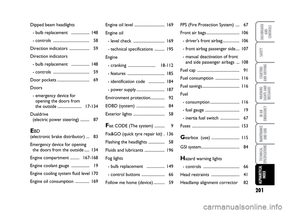 FIAT IDEA 2010 1.G Owners Manual 201
STARTING 
AND DRIVING
IN AN
EMERGENCY
MAINTENANCE
AND CARE
DASHBOARD
AND
CONTROLS
SAFETY
WARNING
LIGHTS AND
MESSAGES
TECHNICAL
SPECIFICATIONS
ALPHABETICAL
INDEX
Dipped beam headlights
- bulb repla