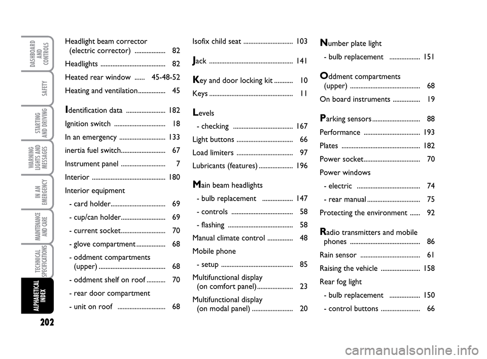 FIAT IDEA 2010 1.G Owners Manual 202
STARTING 
AND DRIVING
IN AN
EMERGENCY
MAINTENANCE
AND CARE
DASHBOARD
AND
CONTROLS
SAFETY
WARNING
LIGHTS AND
MESSAGES
TECHNICAL
SPECIFICATIONS
ALPHABETICAL
INDEX
Headlight beam corrector 
(electric