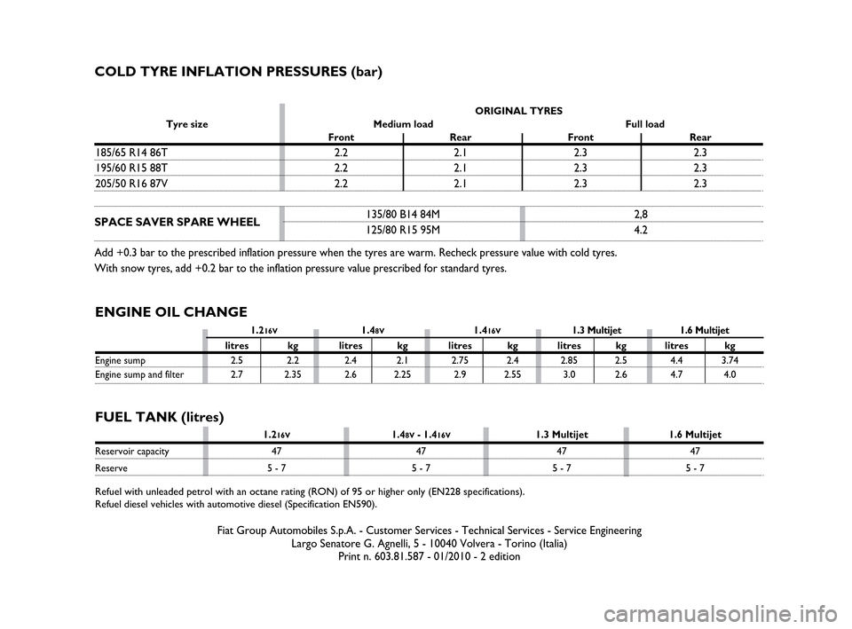 FIAT IDEA 2010 1.G Owners Manual FUEL TANK (litres)
ENGINE OIL CHANGE
Fiat Group Automobiles S.p.A. - Customer Services - Technical Services - Service Engineering
Largo Senatore G. Agnelli, 5 - 10040 Volvera - Torino (Italia)
Print n