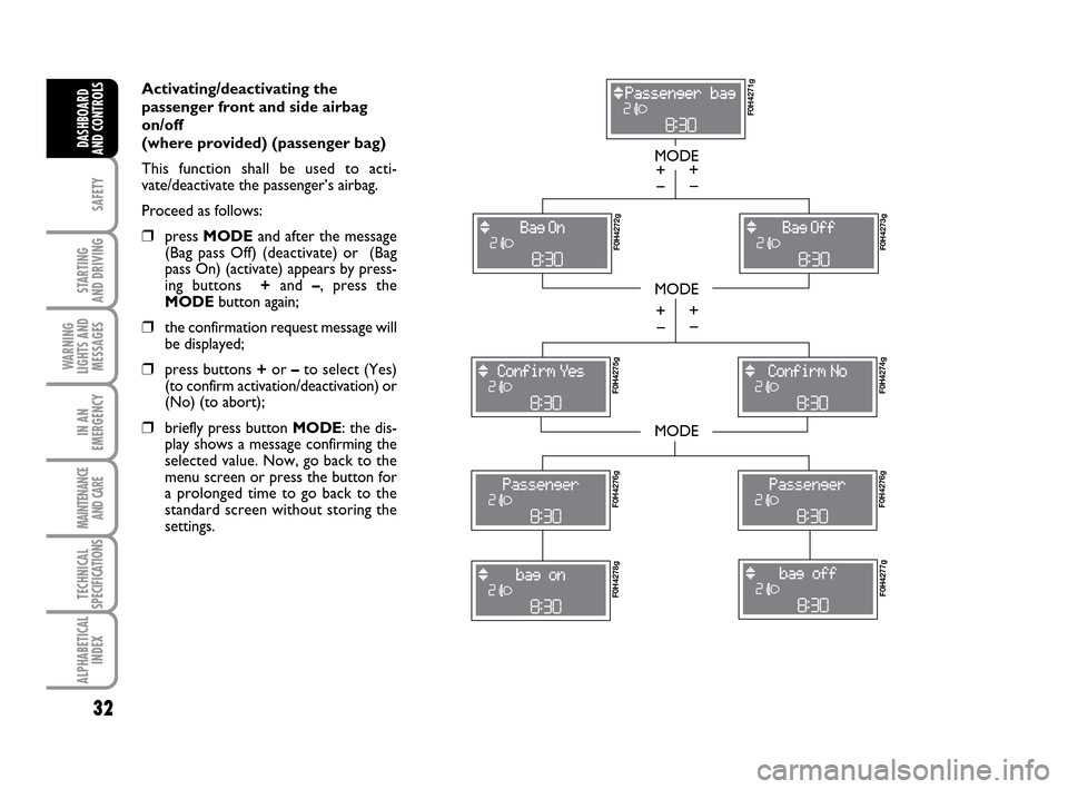FIAT IDEA 2010 1.G Owners Manual 32
SAFETY
STARTING
AND DRIVING
WARNING
LIGHTS AND
MESSAGES
IN AN
EMERGENCY
MAINTENANCE
AND CARE
TECHNICAL
SPECIFICATIONS
ALPHABETICAL
INDEX
DASHBOARD
AND CONTROLS
Activating/deactivating the
passenge FIAT IDEA 2010 1.G Owners Manual 32
SAFETY
STARTING
AND DRIVING
WARNING
LIGHTS AND
MESSAGES
IN AN
EMERGENCY
MAINTENANCE
AND CARE
TECHNICAL
SPECIFICATIONS
ALPHABETICAL
INDEX
DASHBOARD
AND CONTROLS
Activating/deactivating the
passenge