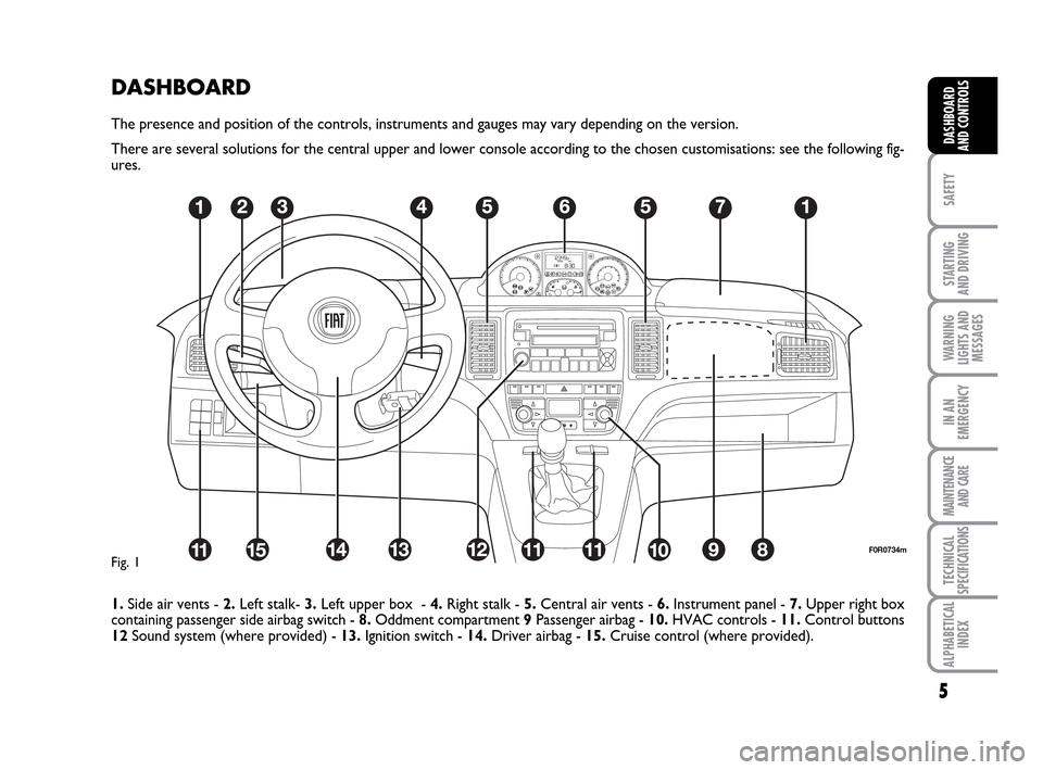 FIAT IDEA 2010 1.G Owners Manual DASHBOARD
The presence and position of the controls, instruments and gauges may vary depending on the version.
There are several solutions for the central upper and lower console according to the chos