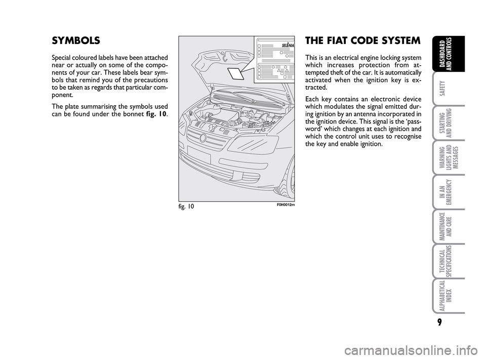 FIAT IDEA 2010 1.G Owners Manual 9
SAFETY
STARTING 
AND DRIVING
WARNING
LIGHTS AND
MESSAGES
IN AN
EMERGENCY
MAINTENANCE
AND CARE
TECHNICAL
SPECIFICATIONS
ALPHABETICAL
INDEX
DASHBOARD
AND CONTROLS
F0H0012mfig. 10
SYMBOLS
Special colou