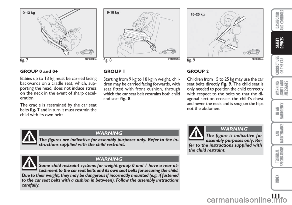 FIAT LINEA 2007 1.G Owners Manual 111
CORRECT USE
OF THE 
CAR
WARNING
LIGHTS AND
MESSAGES
IN AN
EMERGENCY
CAR
MAINTENANCE
TECHNICAL
SPECIFICATIONS
INDEX
DASHBOARD
AND CONTROLS
SAFETY
DEVICES
GROUP 0 and 0+
Babies up to 13 kg must be c