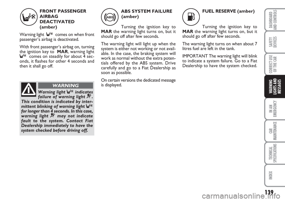 FIAT LINEA 2007 1.G Owners Manual 139
IN AN
EMERGENCY
CAR
MAINTENANCE
TECHNICAL
SPECIFICATIONS
INDEX
DASHBOARD
AND CONTROLS
SAFETY
DEVICES
CORRECT USE
OF THE 
CAR
WARNING
LIGHTS AND
MESSAGES
K
FUEL RESERVE(amber)
Turning the ignition 