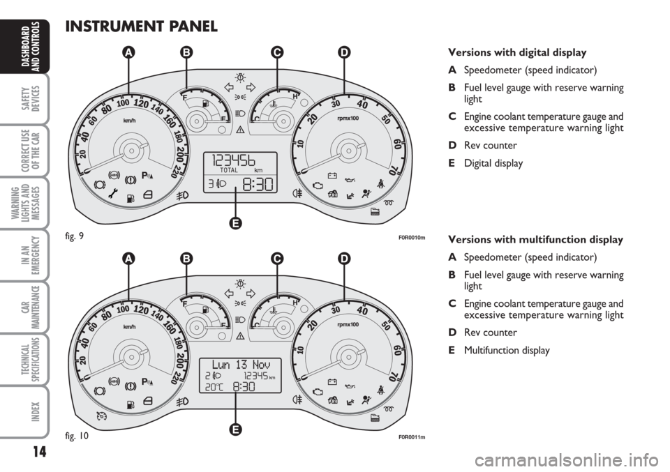 FIAT LINEA 2007 1.G User Guide 14
SAFETY
DEVICES
CORRECT USE
OF THE 
CAR
WARNING
LIGHTS AND
MESSAGES
IN AN
EMERGENCY
CAR
MAINTENANCE
TECHNICAL
SPECIFICATIONS
INDEX
DASHBOARD
AND CONTROLS
INSTRUMENT PANEL
Versions with digital displ