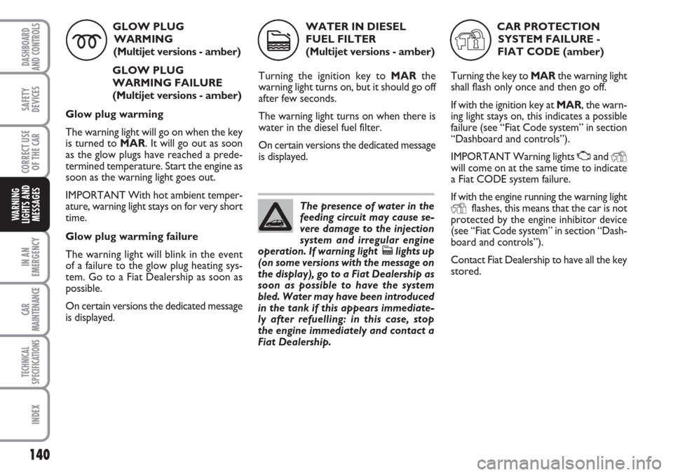 FIAT LINEA 2007 1.G Owners Manual 140
IN AN
EMERGENCY
CAR
MAINTENANCE
TECHNICAL
SPECIFICATIONS
INDEX
DASHBOARD
AND CONTROLS
SAFETY
DEVICES
CORRECT USE
OF THE 
CAR
WARNING
LIGHTS AND
MESSAGES
GLOW PLUG
WARMING  
(Multijet versions - am