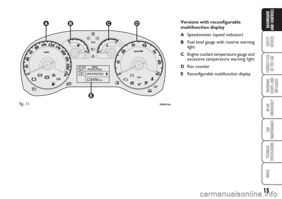 FIAT LINEA 2007 1.G User Guide 15
SAFETY
DEVICES
CORRECT USE
OF THE 
CAR
WARNING
LIGHTS AND
MESSAGES
IN AN
EMERGENCY
CAR
MAINTENANCE
TECHNICAL
SPECIFICATIONS
INDEX
DASHBOARD
AND CONTROLSVersions with reconfigurable
multifunction di