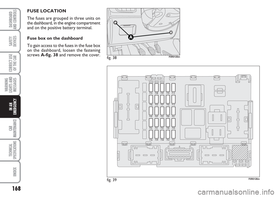 FIAT LINEA 2007 1.G Owners Manual 168
WARNING
LIGHTS AND
MESSAGES
CAR
MAINTENANCE
TECHNICAL
SPECIFICATIONS
IINDEX
DASHBOARD
AND CONTROLS
SAFETY
DEVICES
CORRECT USE
OF THE 
CAR
IN AN
EMERGENCY
FUSE LOCATION
The fuses are grouped in thr