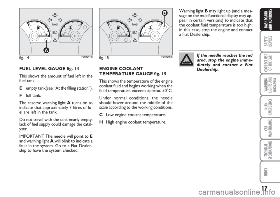 FIAT LINEA 2007 1.G Owners Manual 17
SAFETY
DEVICES
CORRECT USE
OF THE 
CAR
WARNING
LIGHTS AND
MESSAGES
IN AN
EMERGENCY
CAR
MAINTENANCE
TECHNICAL
SPECIFICATIONS
INDEX
DASHBOARD
AND CONTROLS
FUEL LEVEL GAUGE fig. 14
This shows the amou