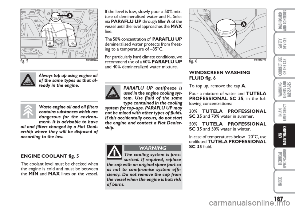 FIAT LINEA 2007 1.G Owners Manual 187
WARNING
LIGHTS AND
MESSAGES
TECHNICAL
SPECIFICATIONS
INDEX
DASHBOARD
AND CONTROLS
SAFETY
DEVICES
CORRECT USE
OF THE CAR
IN AN
EMERGENCY
CAR
MAINTENANCE
WINDSCREEN WASHING
FLUID fig. 6
To top up, r
